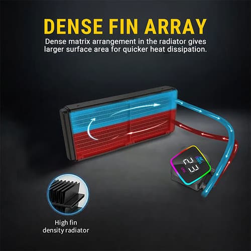 Ant Esports ICE-Flow 240 ARGB 240mm CPU Liquid Cooler (Black)